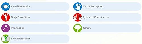 Clementoni Disney Baby Activity Train - Pull-Along Toy with Mechanical Activities for Toddlers