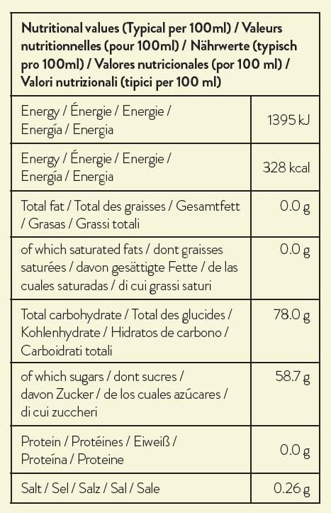 Simply Pumpkin Spice Syrup - Vegan & Nut Free Flavoured Syrup for Coffee, Cocktails, Baking 1L