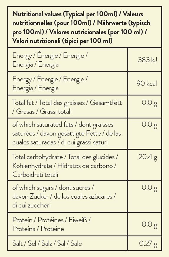 Simply - Sugar Free Cinnamon Syrup, Low Calorie Vegan & Nut Free Flavoured Syrup (280g)