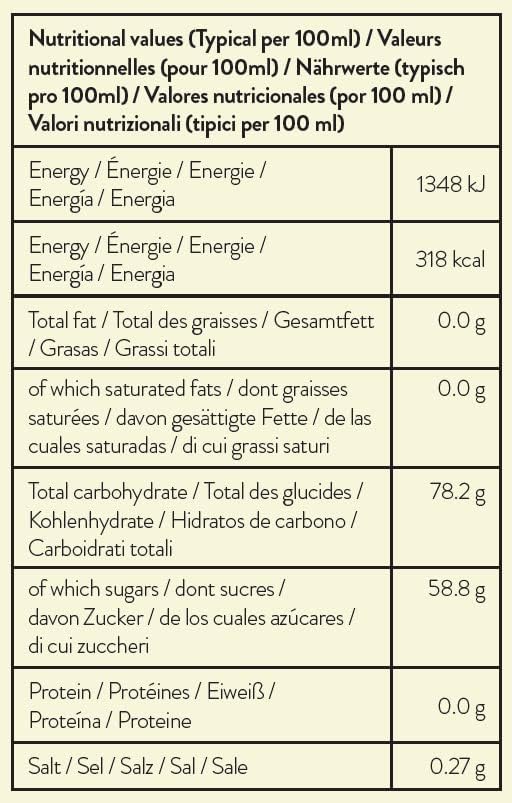 Simply Speculoos Syrup 1 Litre - Cinnamon Biscuit Flavoured Syrup for Drinks