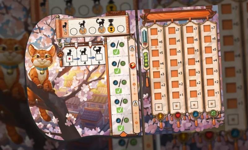 Matagot Kyoto No Neko Board Game