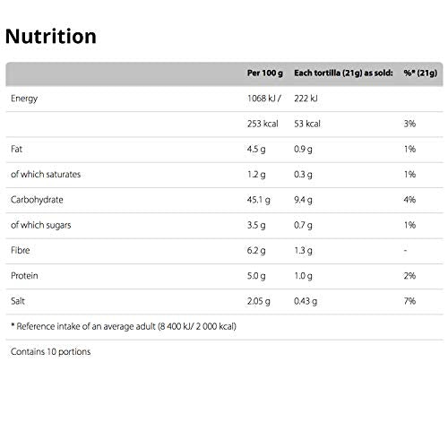 Old El Paso White Corn Gluten Free Tortilla Wraps 208g (Pack of 8) 7