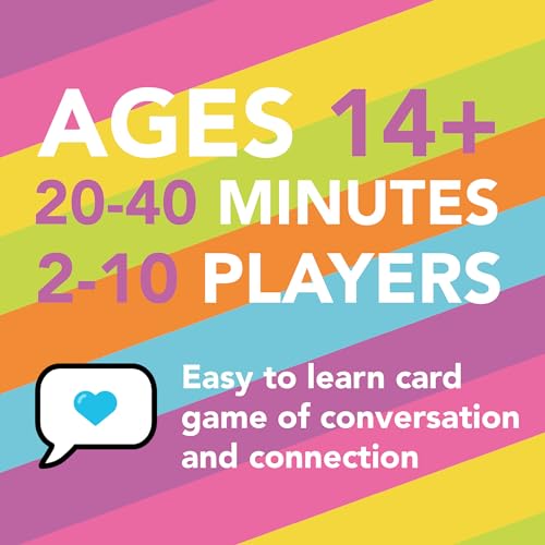 You Think You Know Me Conversational Card Game Party Game (YTYKM)