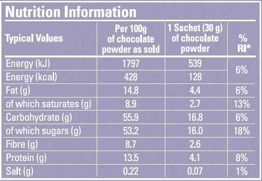 Hotel Chocolat - Banana Cold Chocolate Sachets for Velvetiser® System (10 Pack) 3