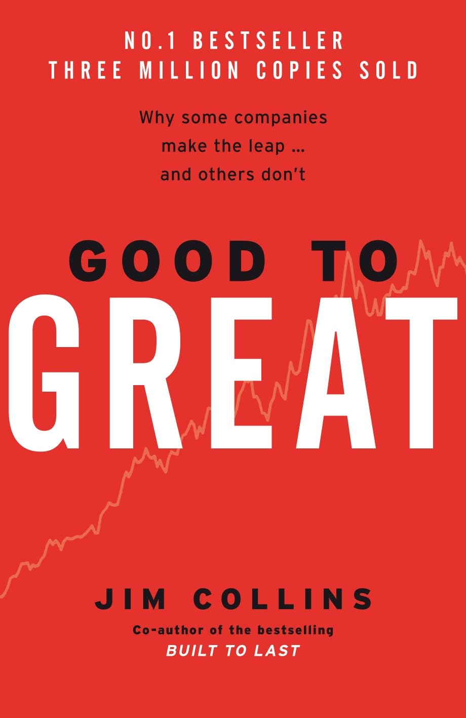 Good to Great: Why Some Companies Make the Leap... and Others Don't - Hardcover | Business & Economic History
