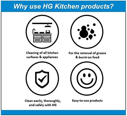 HG - Rapid Stainless Steel Cleaner 300ml Spray for Kitchen Appliances 4