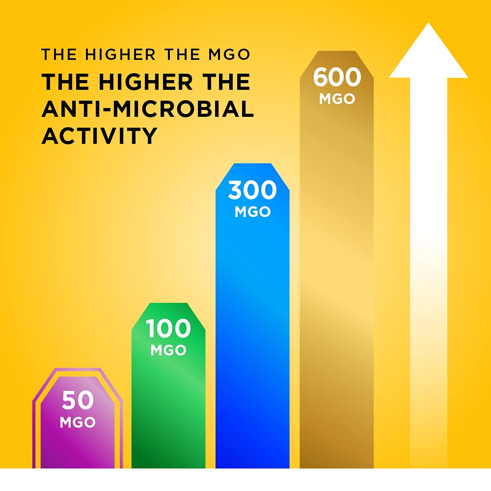 Manuka Gold Manuka Honey - 50 MGO Strength | 500g Cream Form 4