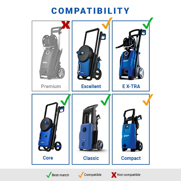 Nilfisk Patio Cleaner with Adjustable Pressure for Decks, Tile, Pavements | Max 1300 PSI 7