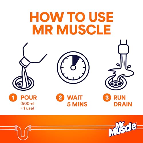 Mr Muscle - Power Gel Drain Unblocker 500ml 10
