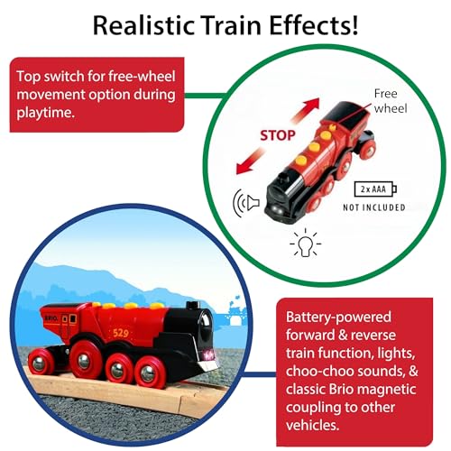 BRIO World Mighty Red Action Locomotive - Battery-Powered Train for Kids 3 Years Up