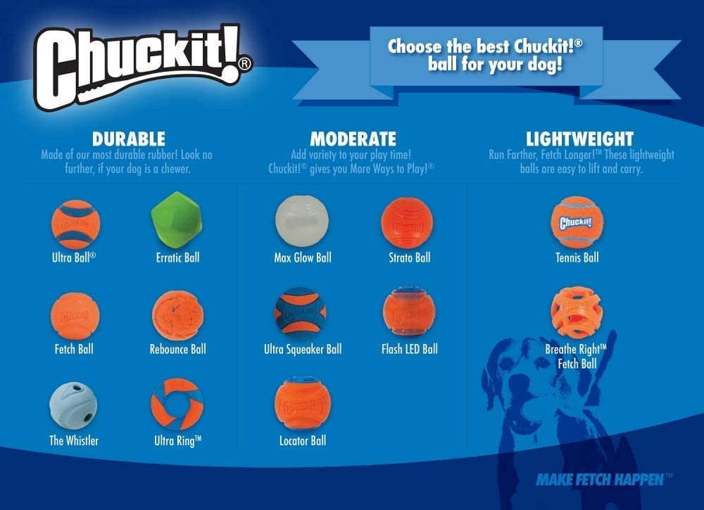 Chuckit! The Whistler Ball - Durable Rubber Interactive Dog Toy for Fetch | Large Size | Assorted Color 6