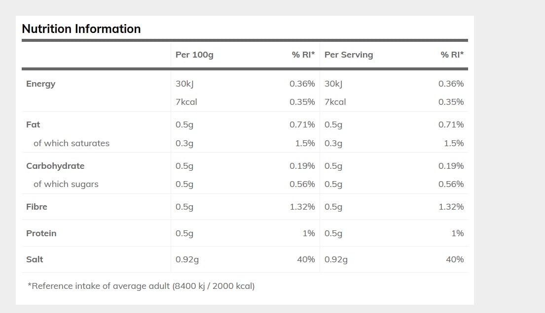 Knorr Chicken Stock Cubes, 10 g (Pack of 8)