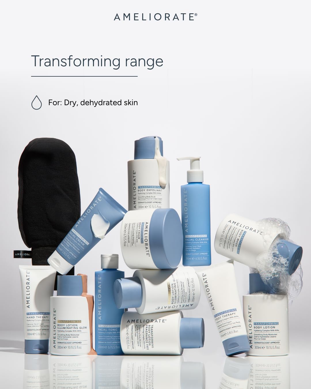 AMELIORATE Fragrance-Free Transforming Body Lotion - 300 ml | Exfoliating Moisturiser for KP & Bumpy Skin 7