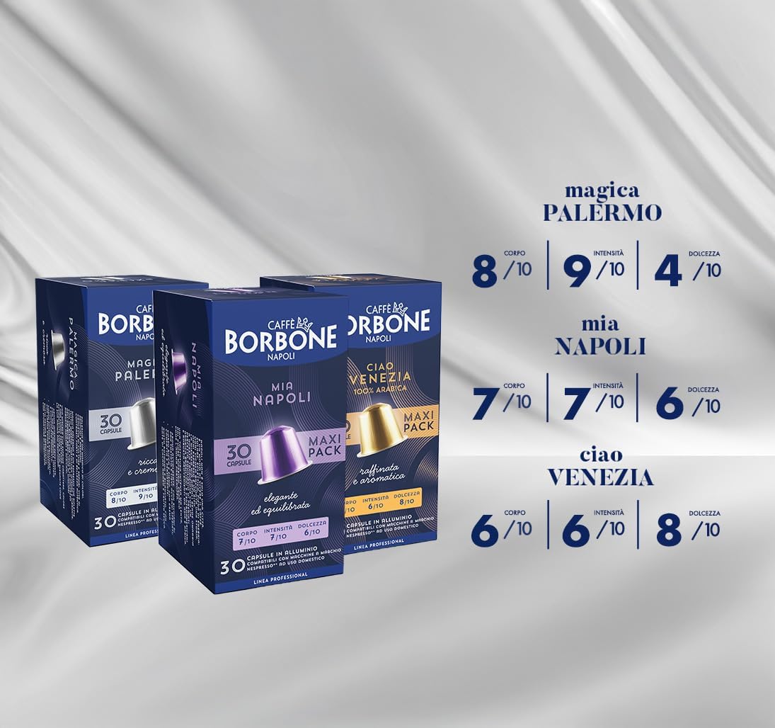 CAFFÈ BORBONE Tasting Kit - 90 Aluminium Coffee Capsules (3 Blends) | Nespresso Compatible 2
