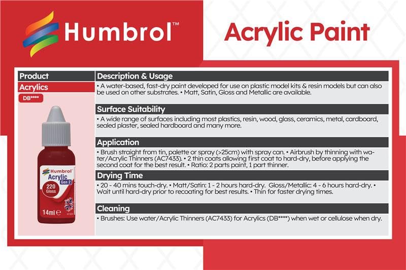 Humbrol Matt White Acrylic Primer - 14ml Bottle | Fast-Drying | Multi-Surface