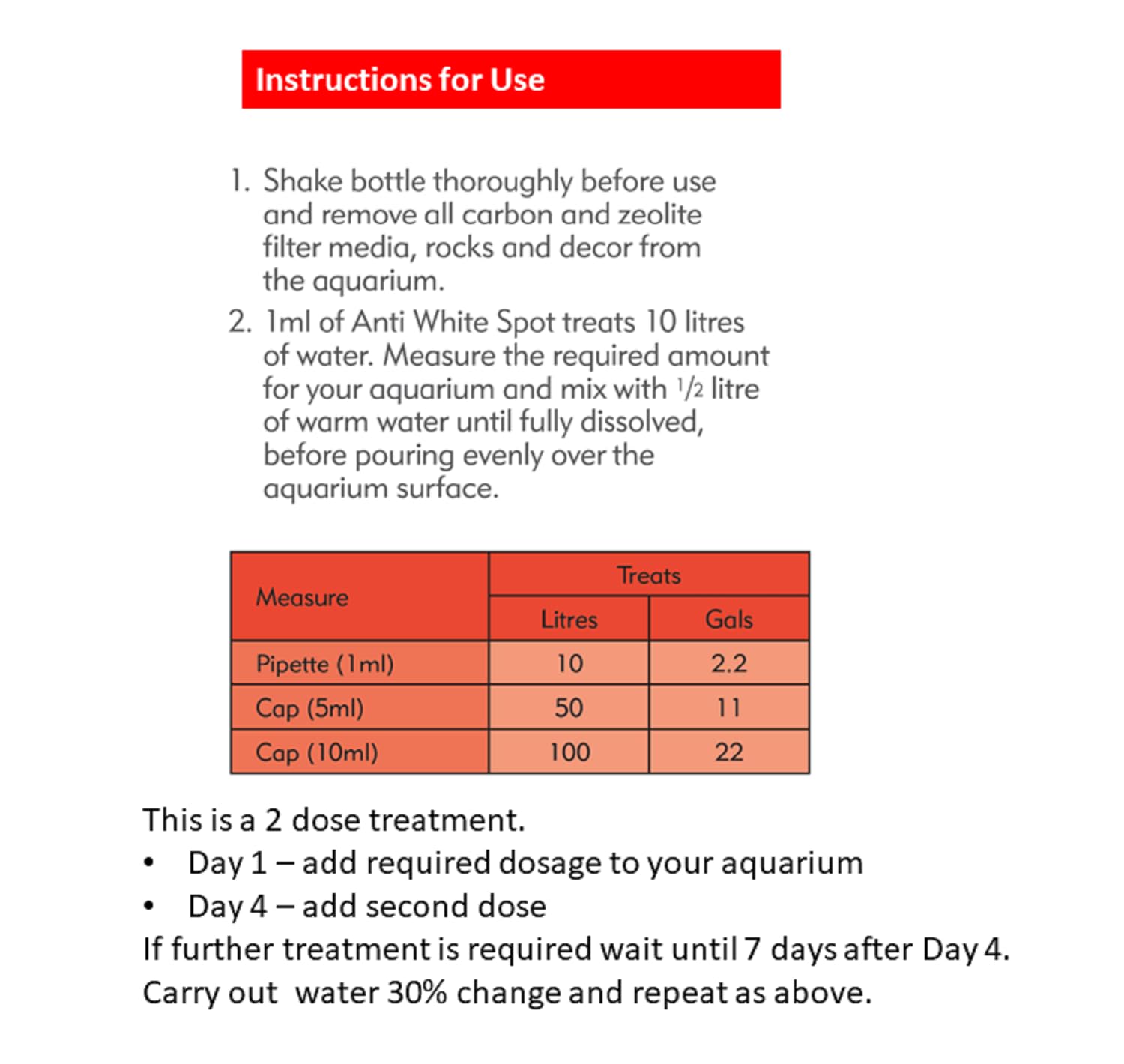 Interpet Anti White Spot Fish Treatment - Cures White Spot Disease | 100 ml Liquid 2