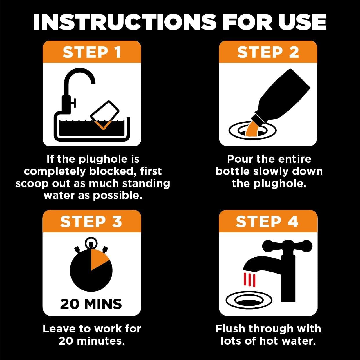 Buster Kitchen Plughole Unblocker 150g, Pack of 2 - Fast-Acting Drain Cleaner for Sinks & Pipes 12