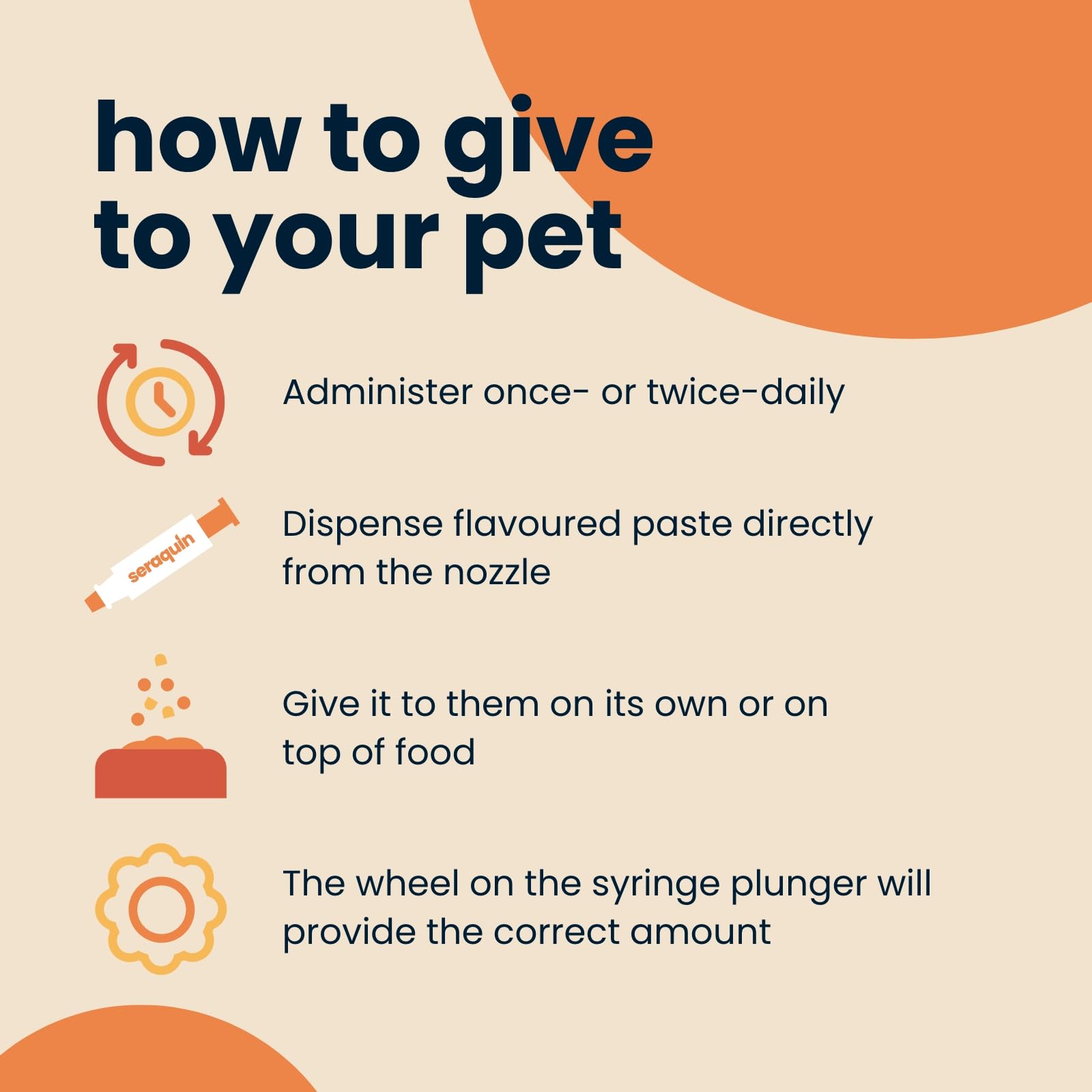Seraquin Digest - Diarrhoea Support Paste for Dogs | 30 ml 3