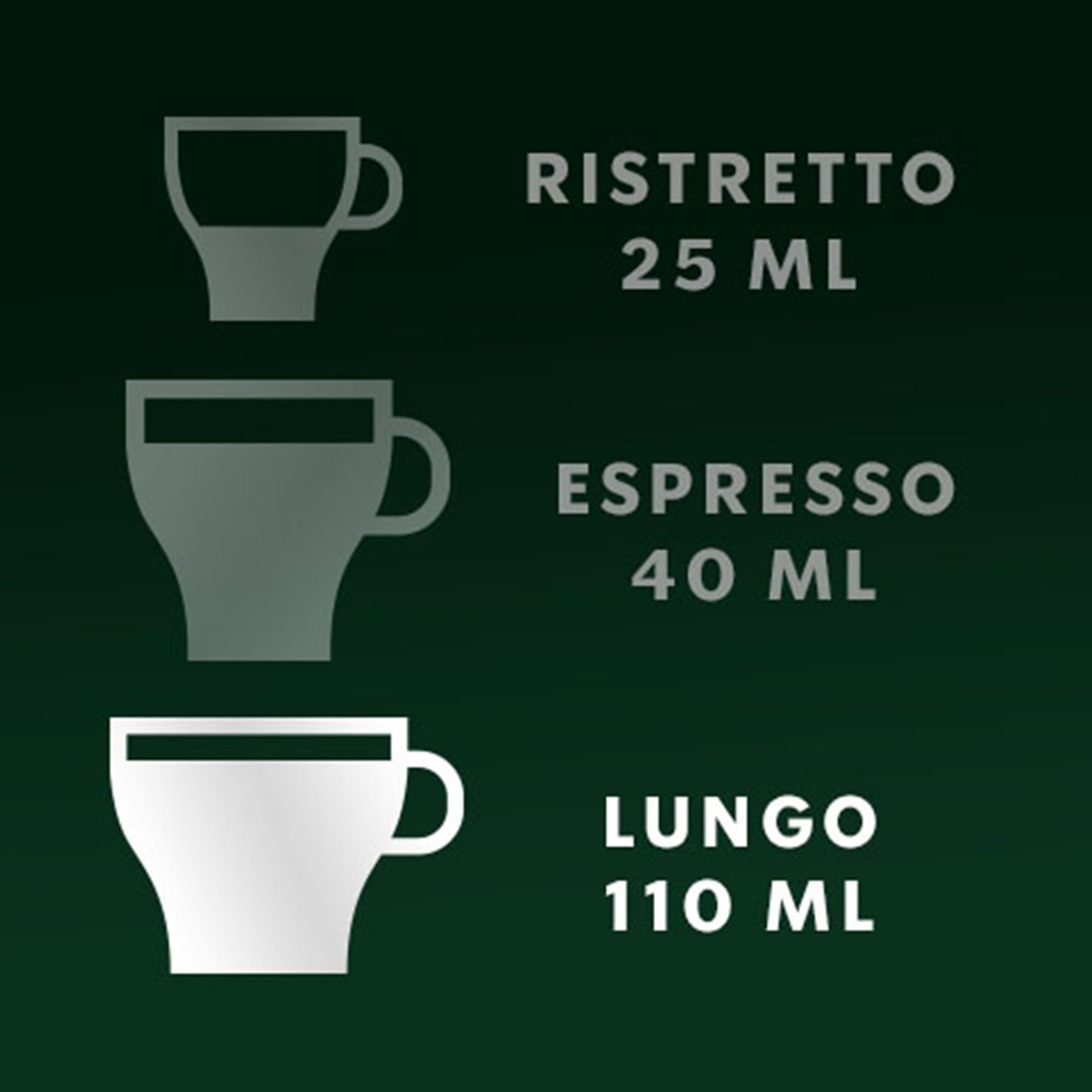 STARBUCKS Blonde Espresso Roast Coffee Capsules by Nespresso, Blonde Roast, 10 Count 3