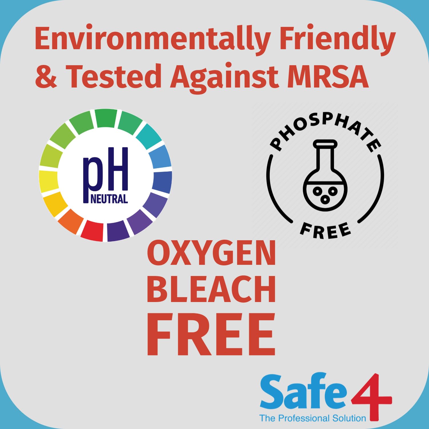 Safe4 Hypoallergenic Liquid Laundry Detergent - Concentrated Formula | 1L | Fresh Scent 5