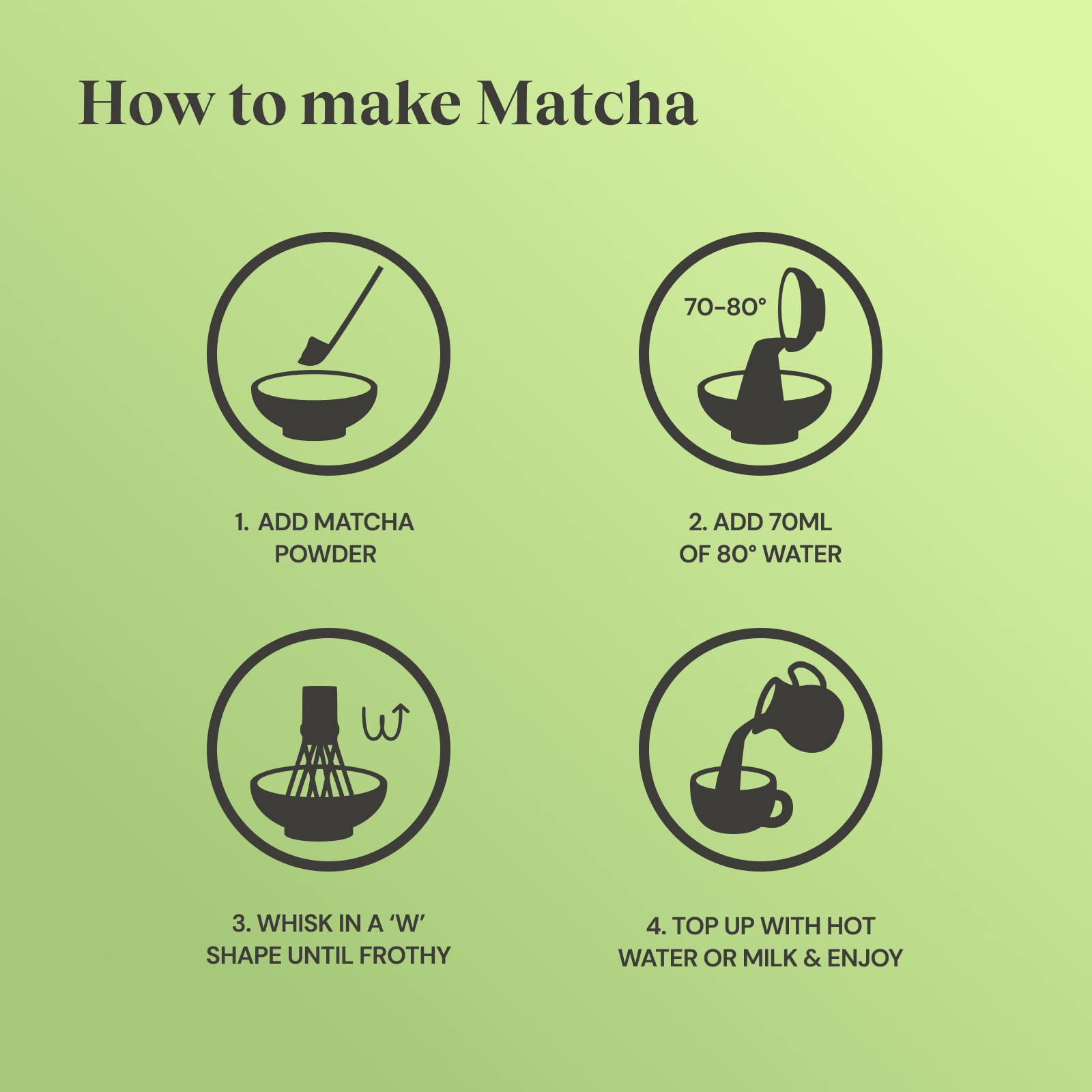 Twinings Organic Ceremonial Grade Matcha Green Tea Powder - 30g Tin