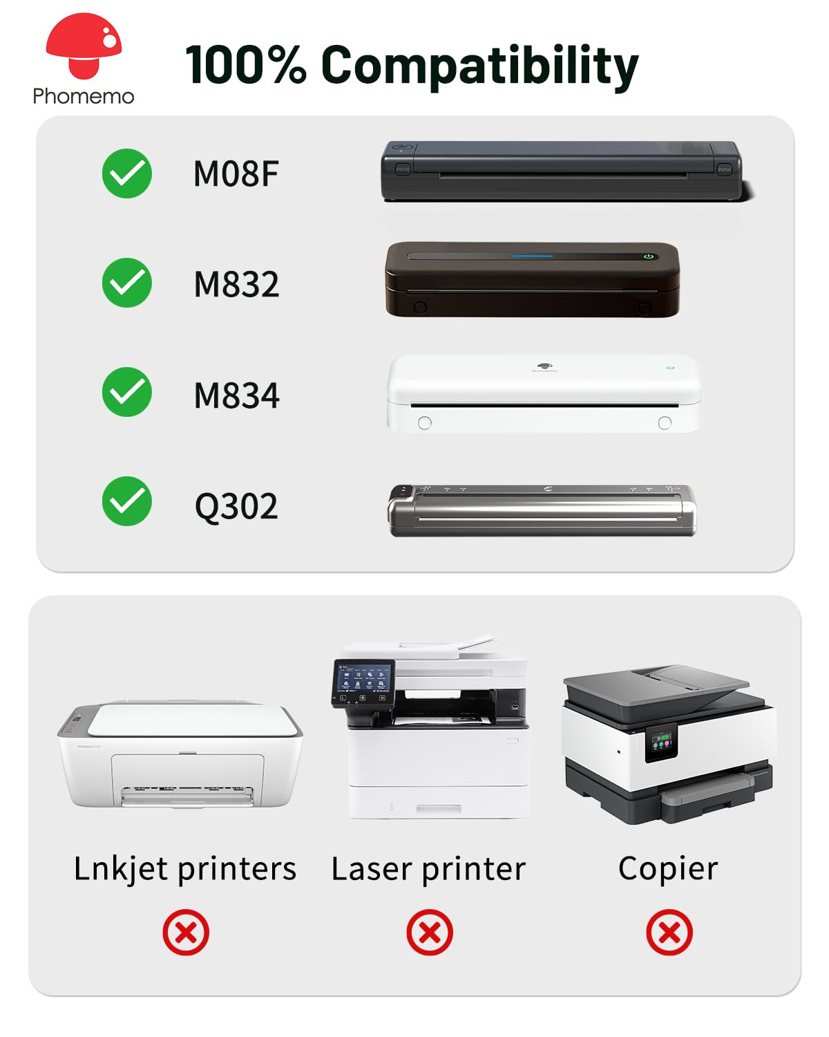 Phomemo A4 Thermal Paper for M08F/M08D/M832/M833/M834 Printers | 200 Sheets | BPA/BPS Free 2