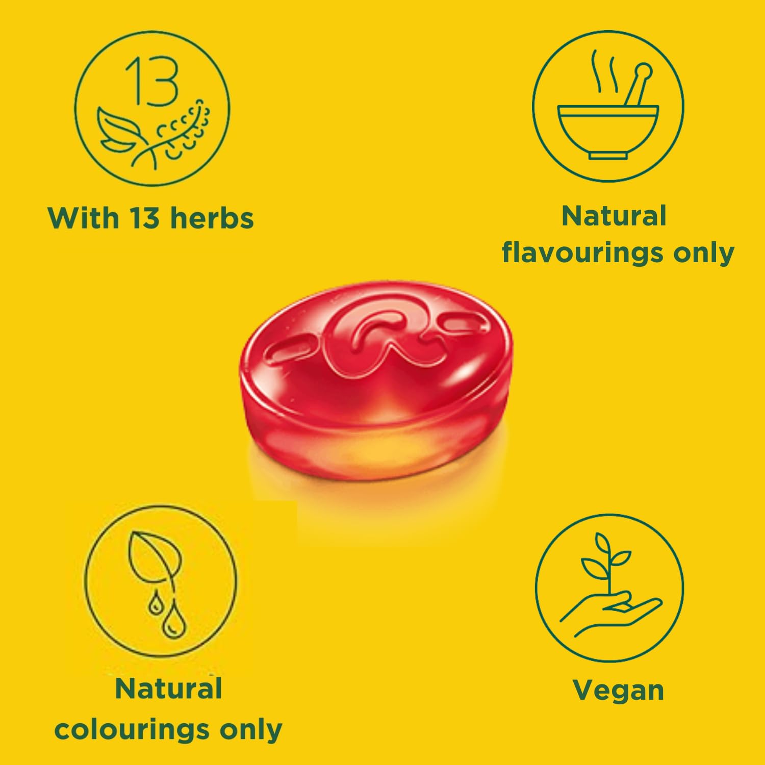 Ricola Cranberry Sugar-Free Swiss Herbal Sweets - 45g Box of 20 Drops 5