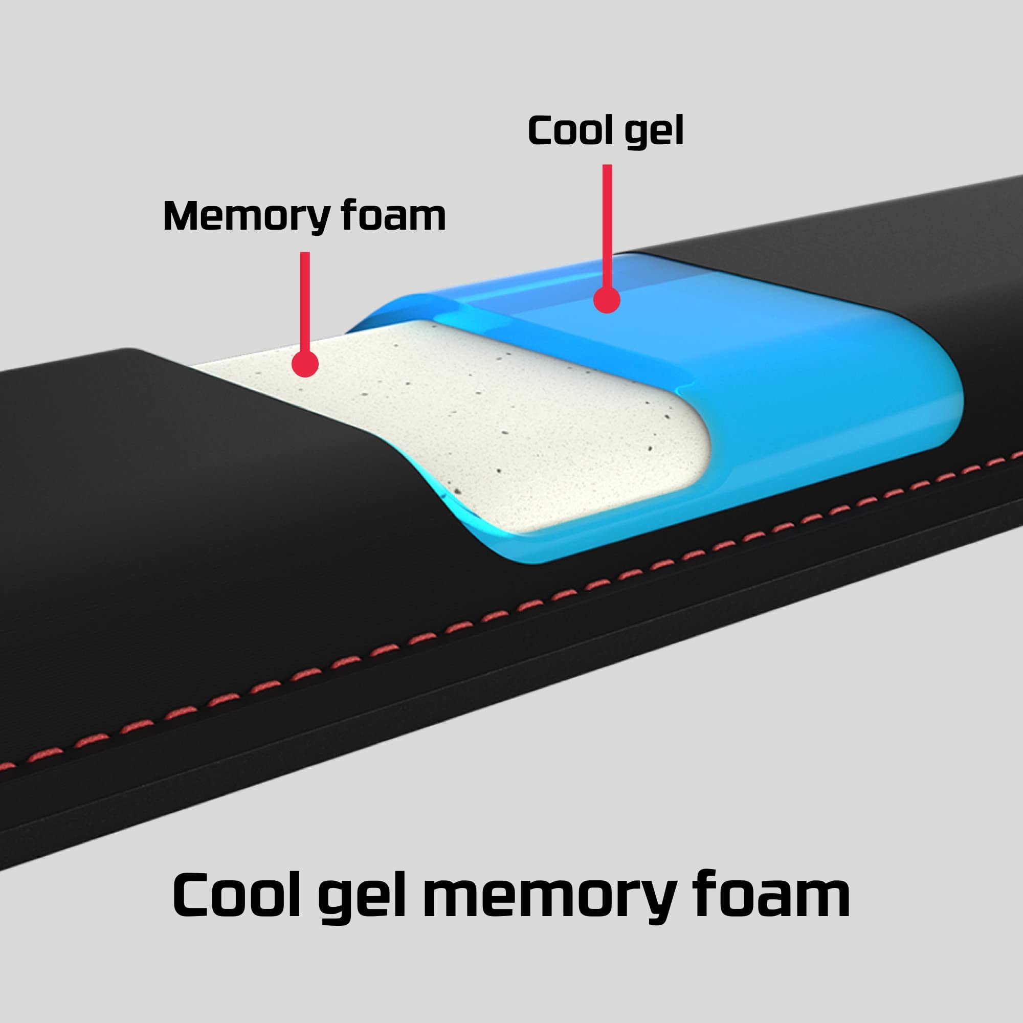 HyperX 4Z7X2AA Wrist Rest for Mice - Cooling Gel Memory Foam | Anti-Slip Grip | Black