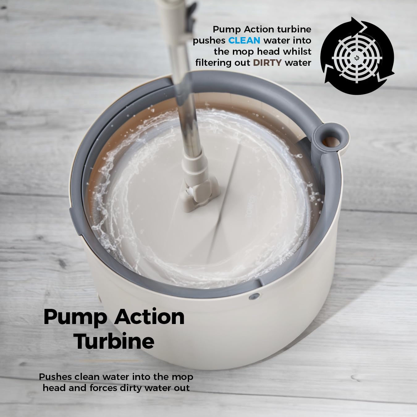 Tower Duo Compact Spin Mop & Bucket - Clean/Dirty Water Separation | 2 Microfibre Pads | Latte & Grey 4