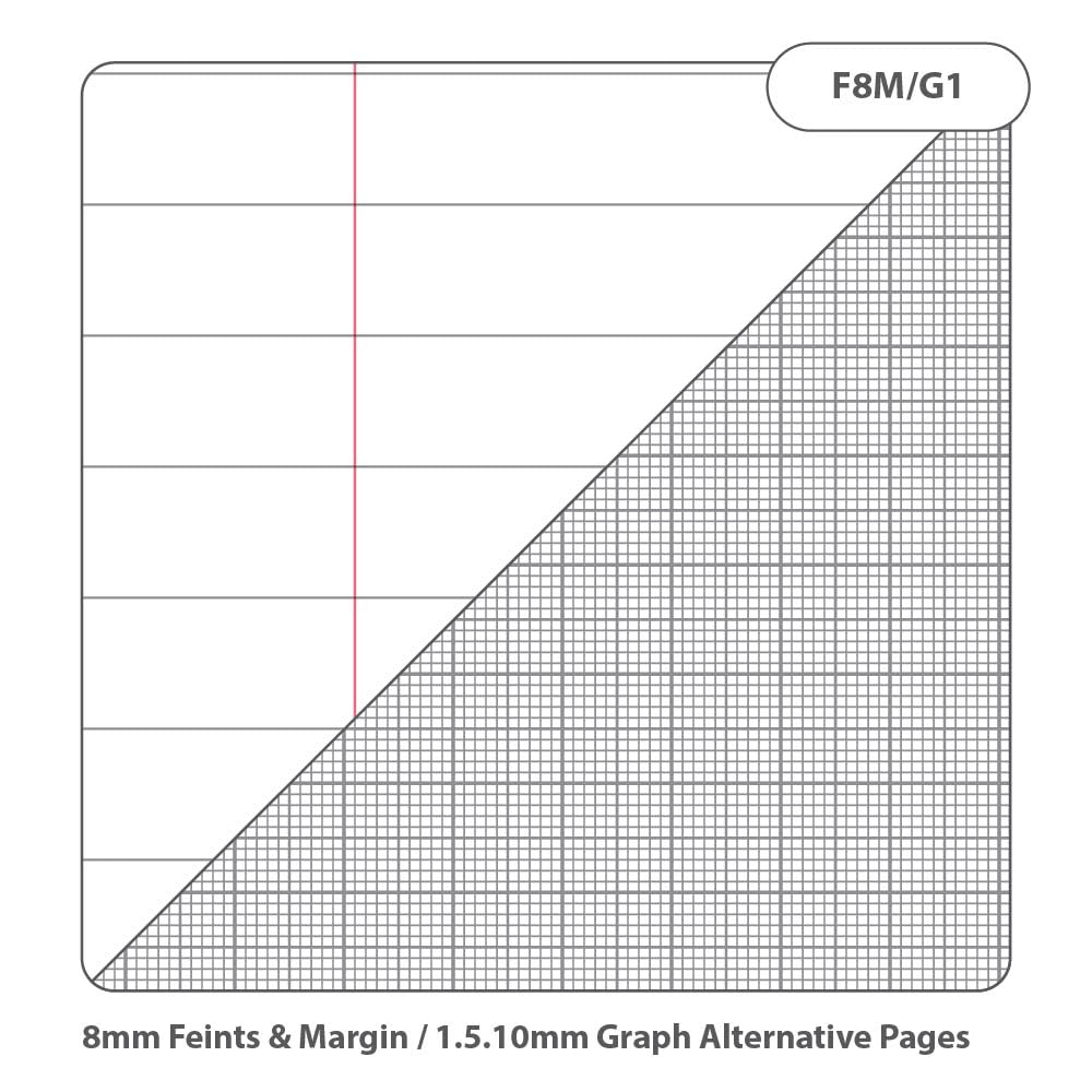 Rhino A4 Science Exercise Book - 64 Pages | 8mm Lined/Margin & 10mm Graph Ruling | 90gsm Paper 6