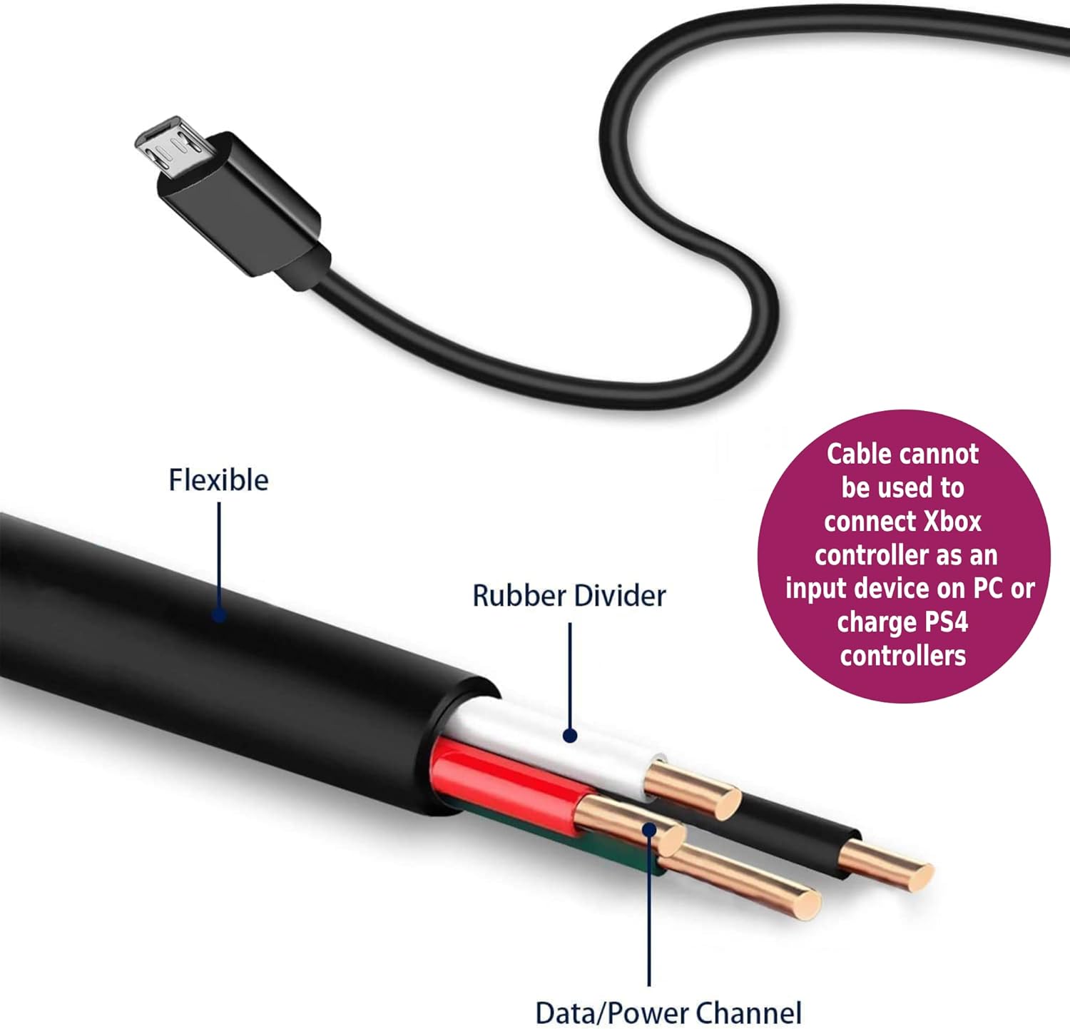 Numskull 4m Extra Long Micro USB Play & Charge Cable for Xbox One, PS4, Smartphones, Tablets 3