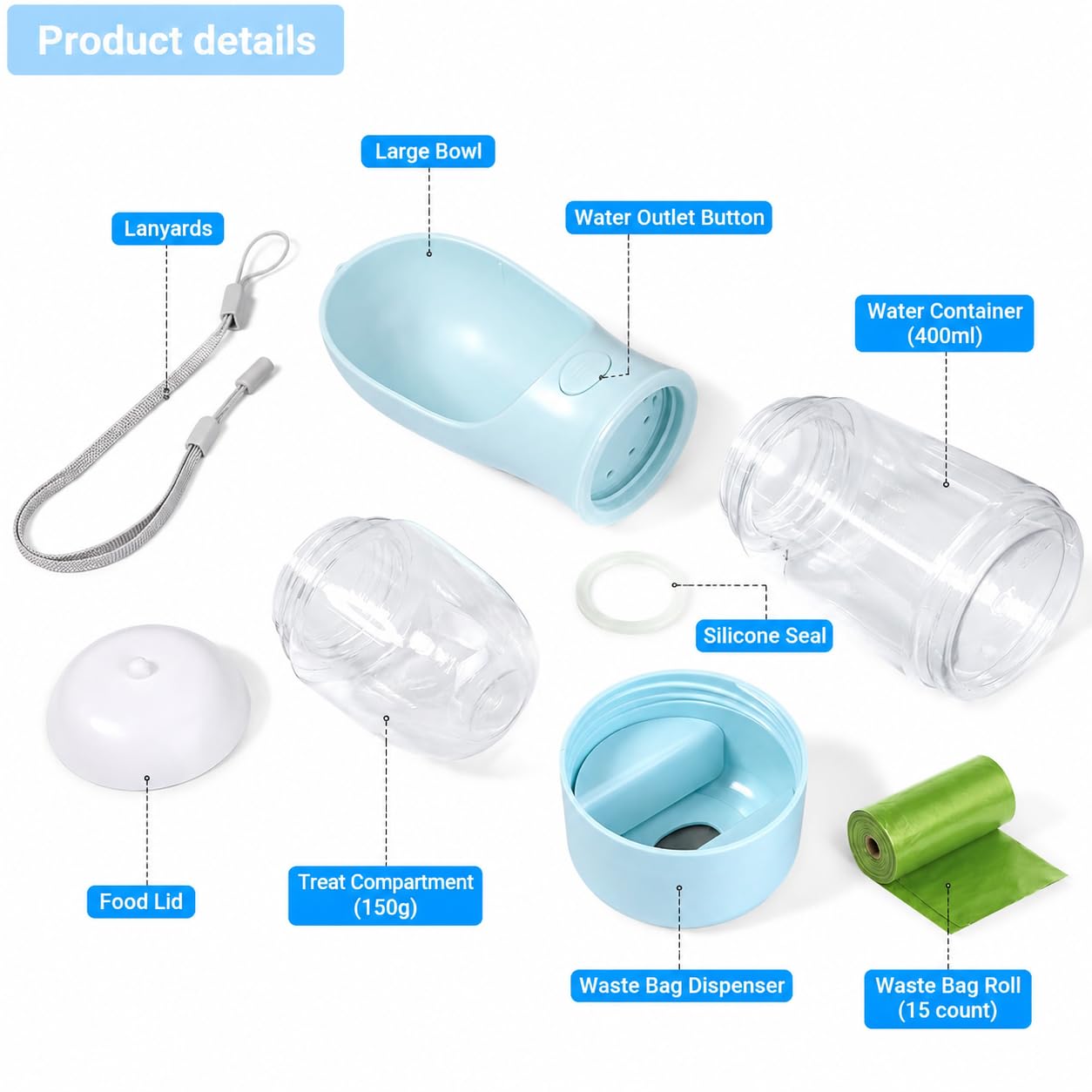 Admygo 4-in-1 Portable Dog Water Bottle - Blue | Leak Proof | Food Container 3