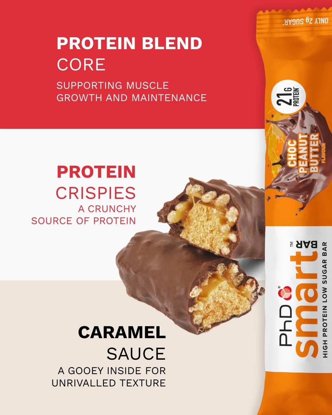 PhD Nutrition Smart Protein Bar Low Sugar High Protein Chocolate Peanut Butter 64g (12 Pack) 5