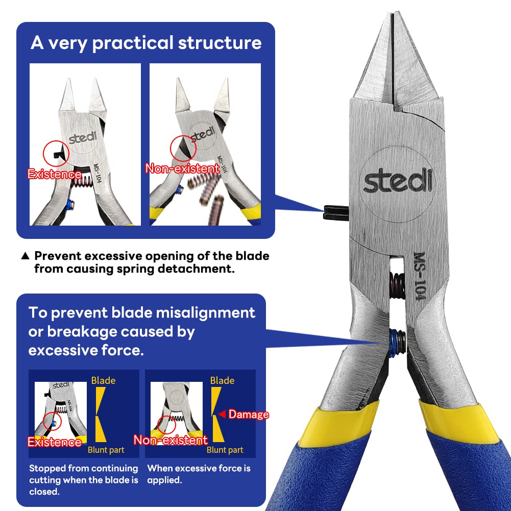 stedi Model Nipper MS-104 - Ultra-Thin Single Edge Blade | Replaceable Springs | Blue 3