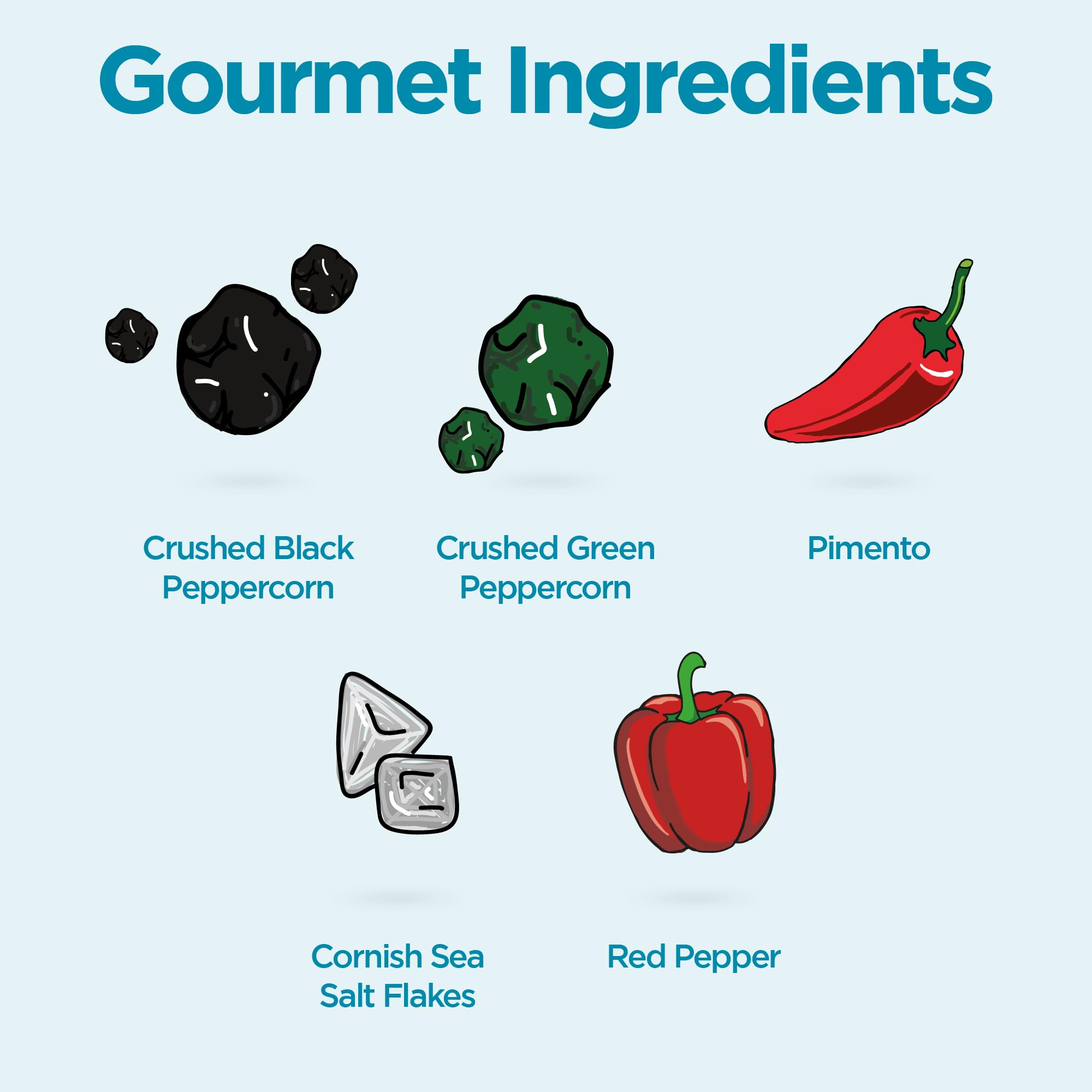 Cornish Sea Salt Salt & Peppery Seasoning Blend, 140g 5