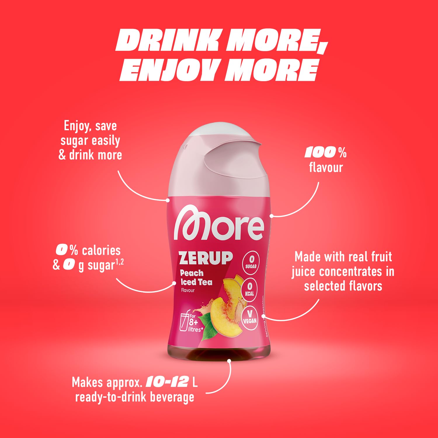 MORE NUTRITION Zerup Lemon Lime Soda Syrup - Sugar-Free | 65 ml | Makes 8+ Liters