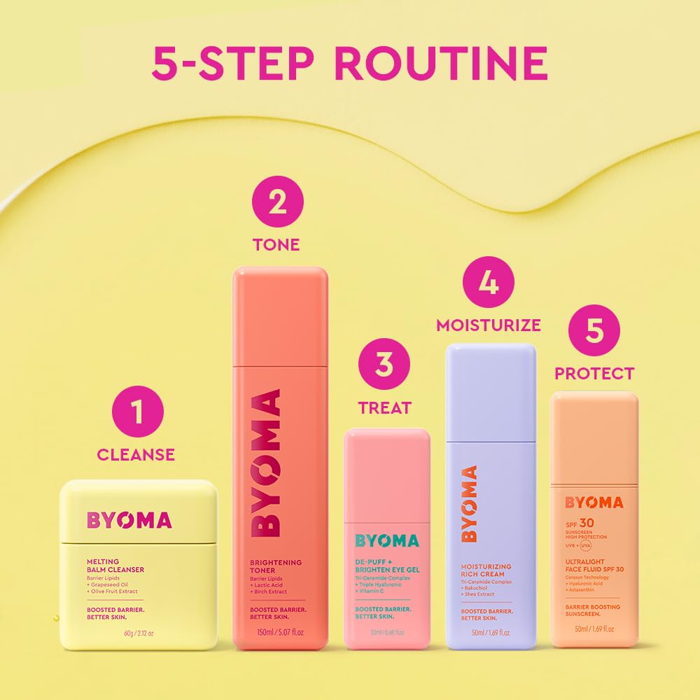 BYOMA SPF 30 Face Fluid - Hydrating, Barrier-Strengthening, Luminous Glow | 50ml 8