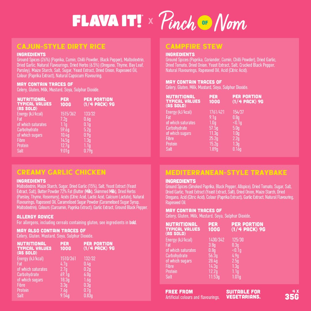 Flava It! x Pinch of Nom Fan-Favourite Recipe Mix Multipack