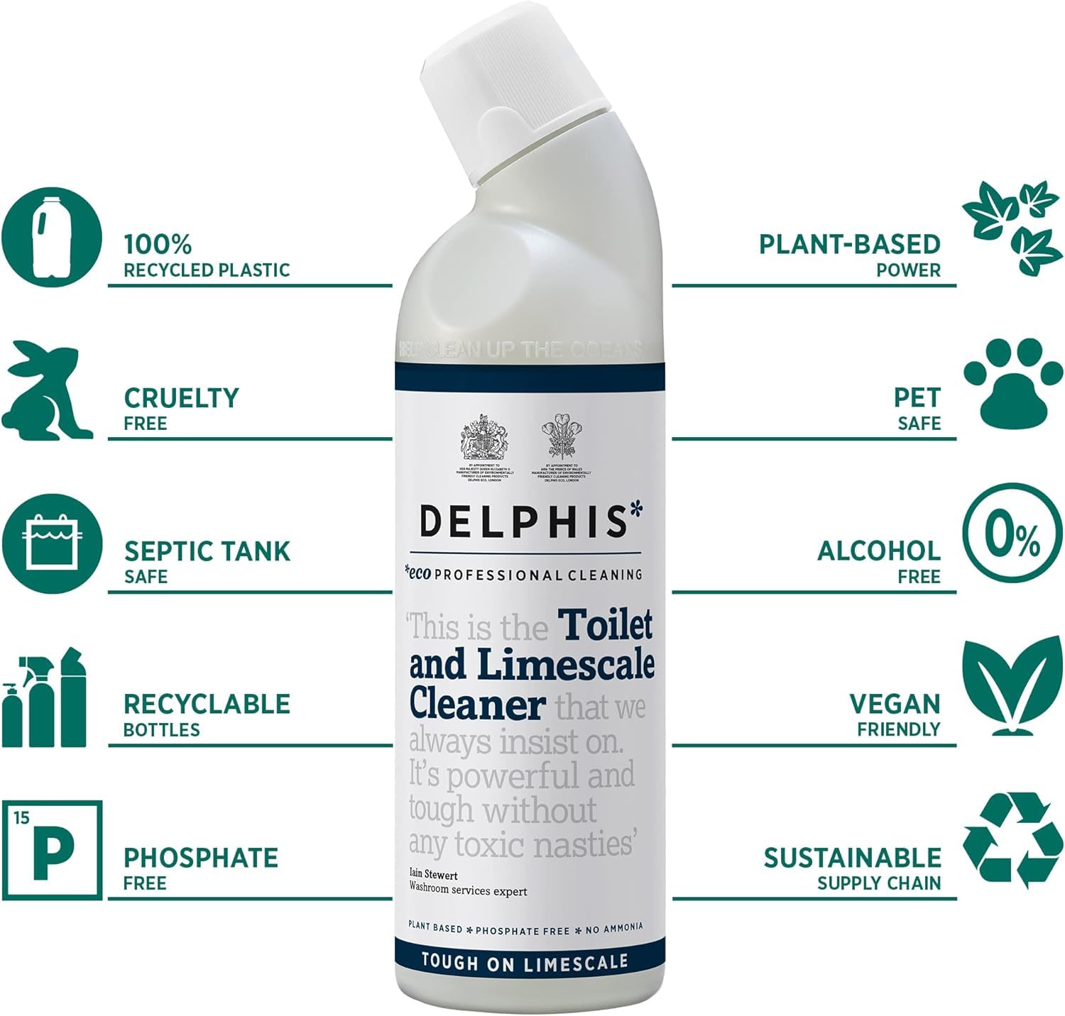 DELPHISECO Eco Toilet & Limescale Cleaner - 750ml Gel | Plant-Based Descaler 2