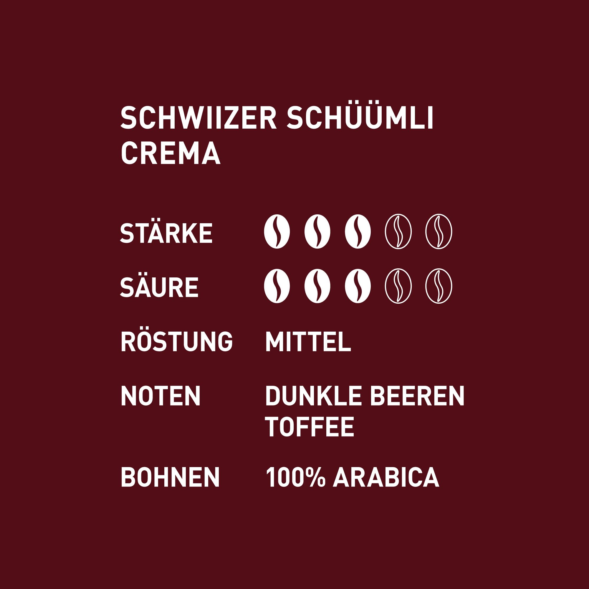Schwiizer Schüümli Crema 100% Arabica Whole Coffee Beans, Medium Roast, 1kg 2