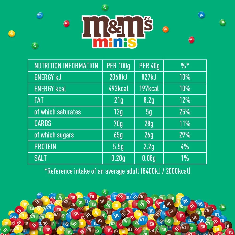 M&M'S Minis Milk Chocolate Bulk Bag, 800g Party Snack for Sharing, Gift, and Treats