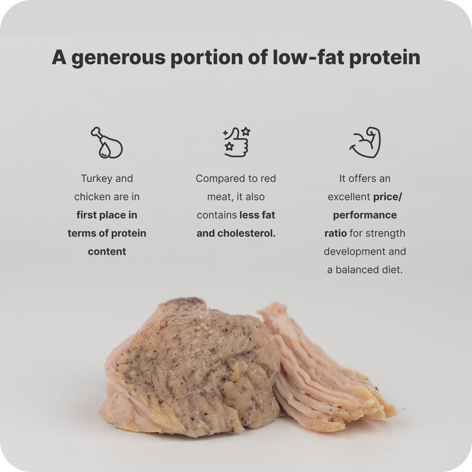 Vilgain Turkey Breast with Salt and Pepper - Ready-To-Eat Lean Poultry | 100g Tin | 22g Protein 5