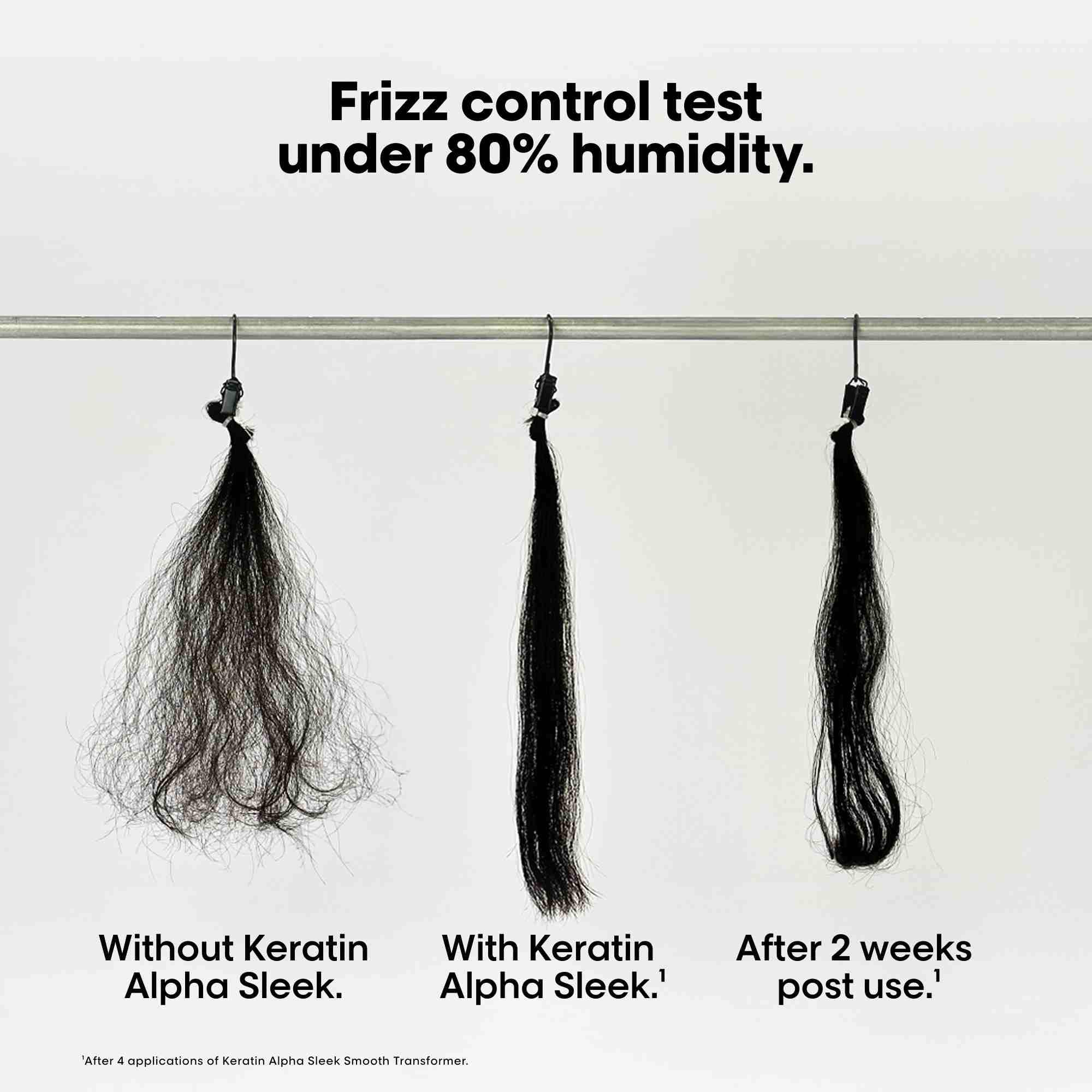 L'Oréal Professionnel Keratin Alpha Sleek Anti-frizz Shampoo - Keratin Smoothing | Sulphate-Free | 300 ml 6