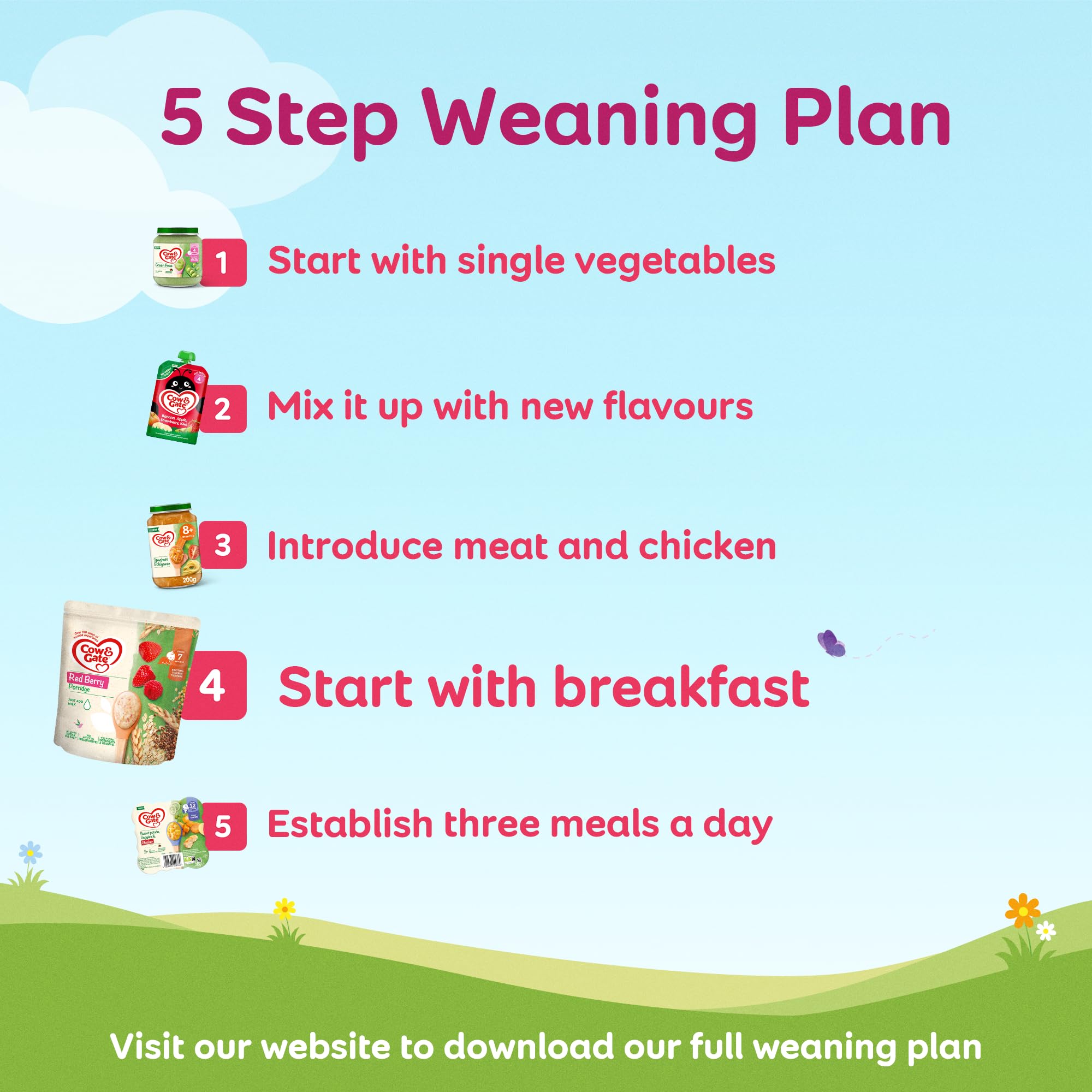 Cow & Gate Baby Rice Cereal for 4-6+ Months, 100g Pack of 5