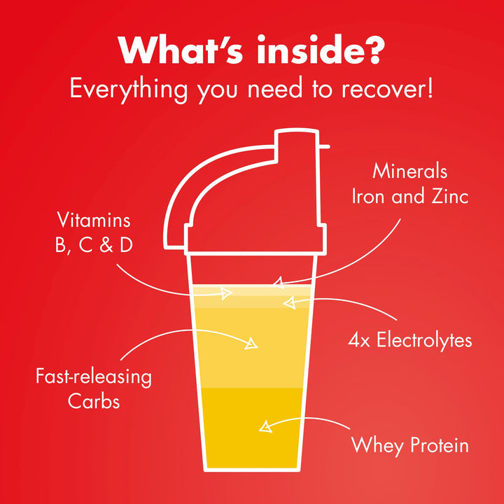 HIGH5 Recovery Drink | Whey Protein Isolate | Promotes Recovery