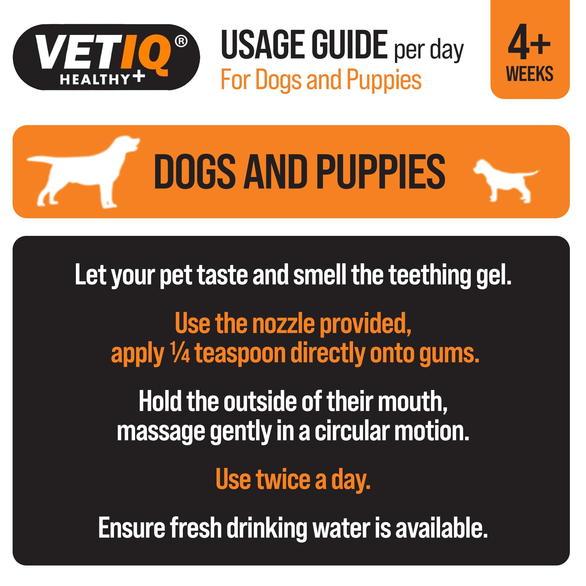 VETIQ Teething Gel for Puppies - Soothes Sore Gums | 50g Gel 4