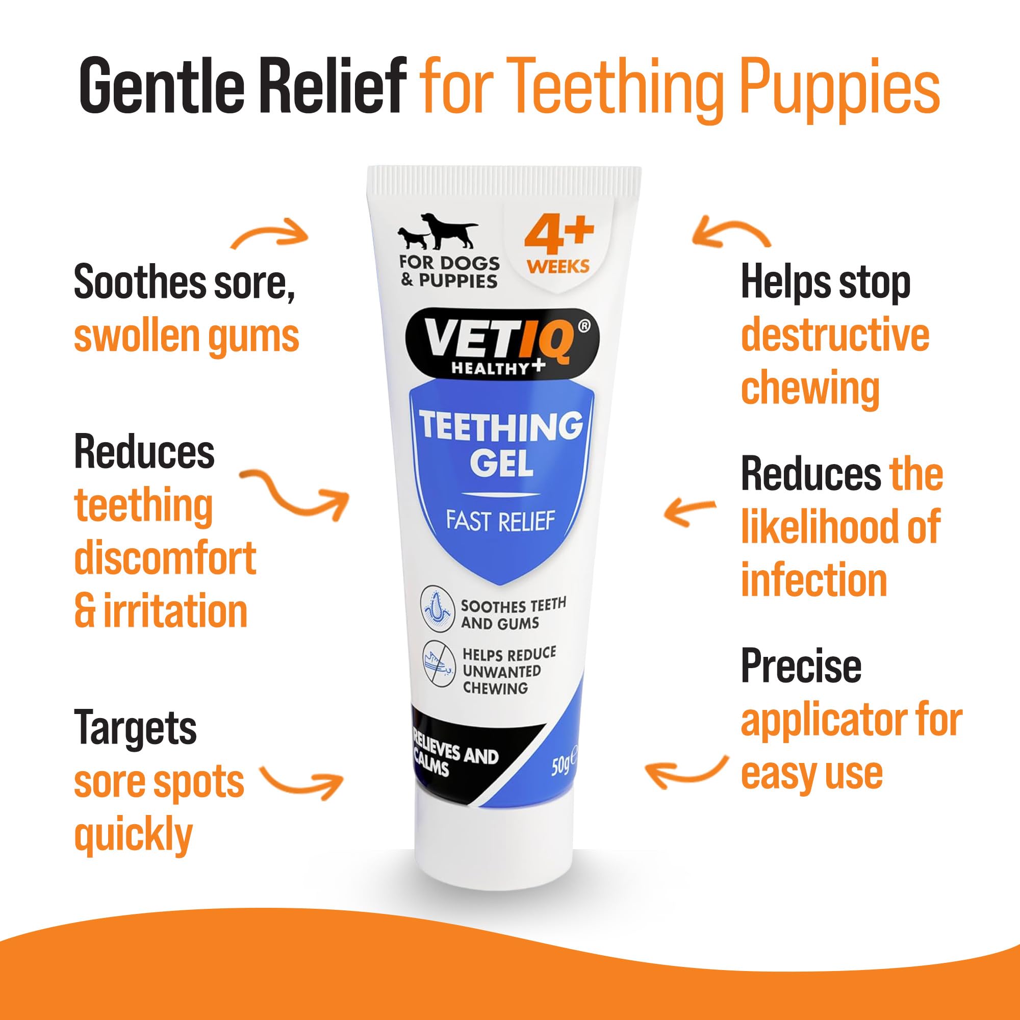 VETIQ Teething Gel for Puppies - Soothes Sore Gums | 50g Gel