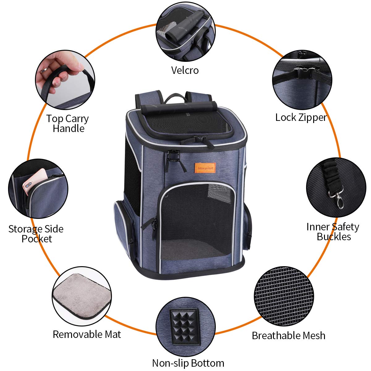 morpilot Pet Carrier Backpack - Airline Approved for Cats & Small Dogs up to 7 kg | Foldable 2