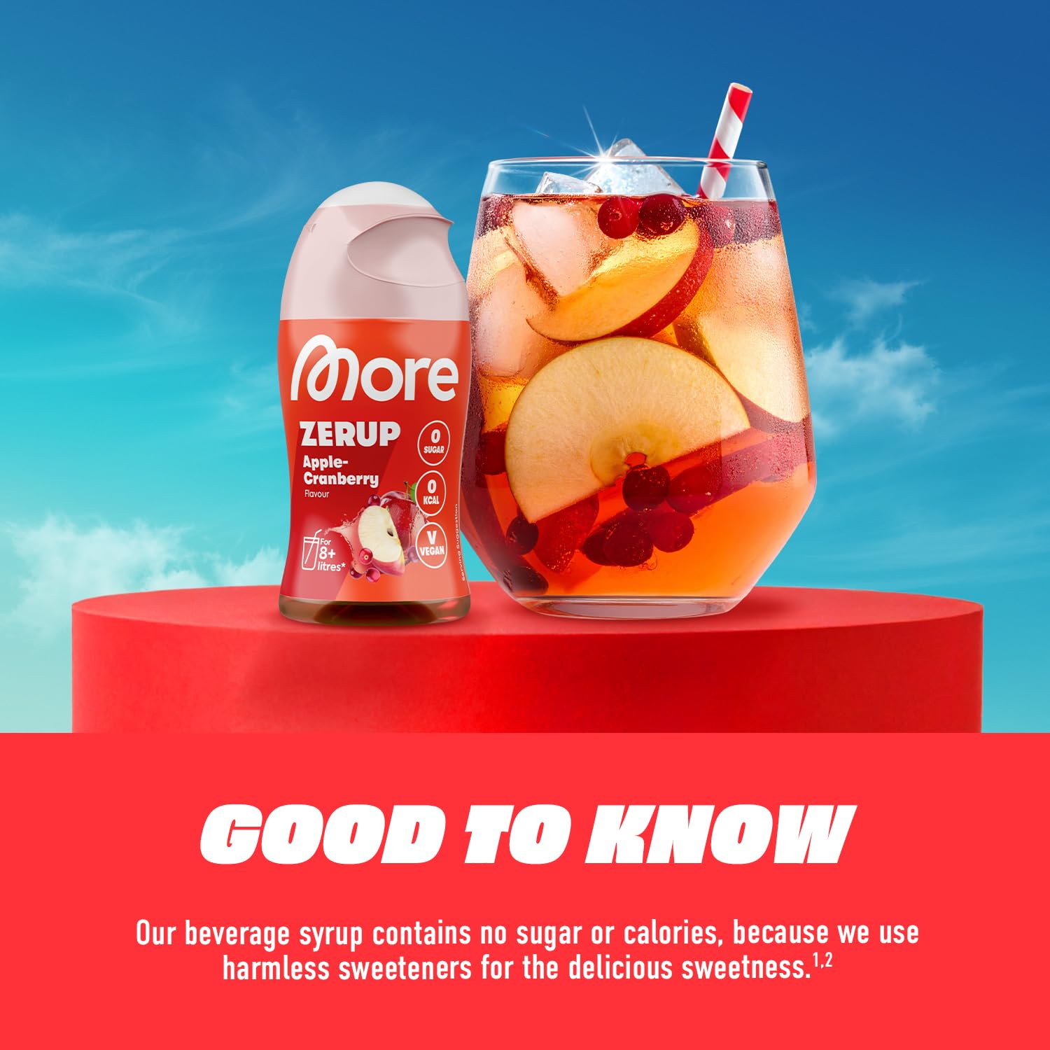 MORE NUTRITION Zerup Mojito Syrup - Sugar-Free | 65 ml | Makes 8+ Liters 4