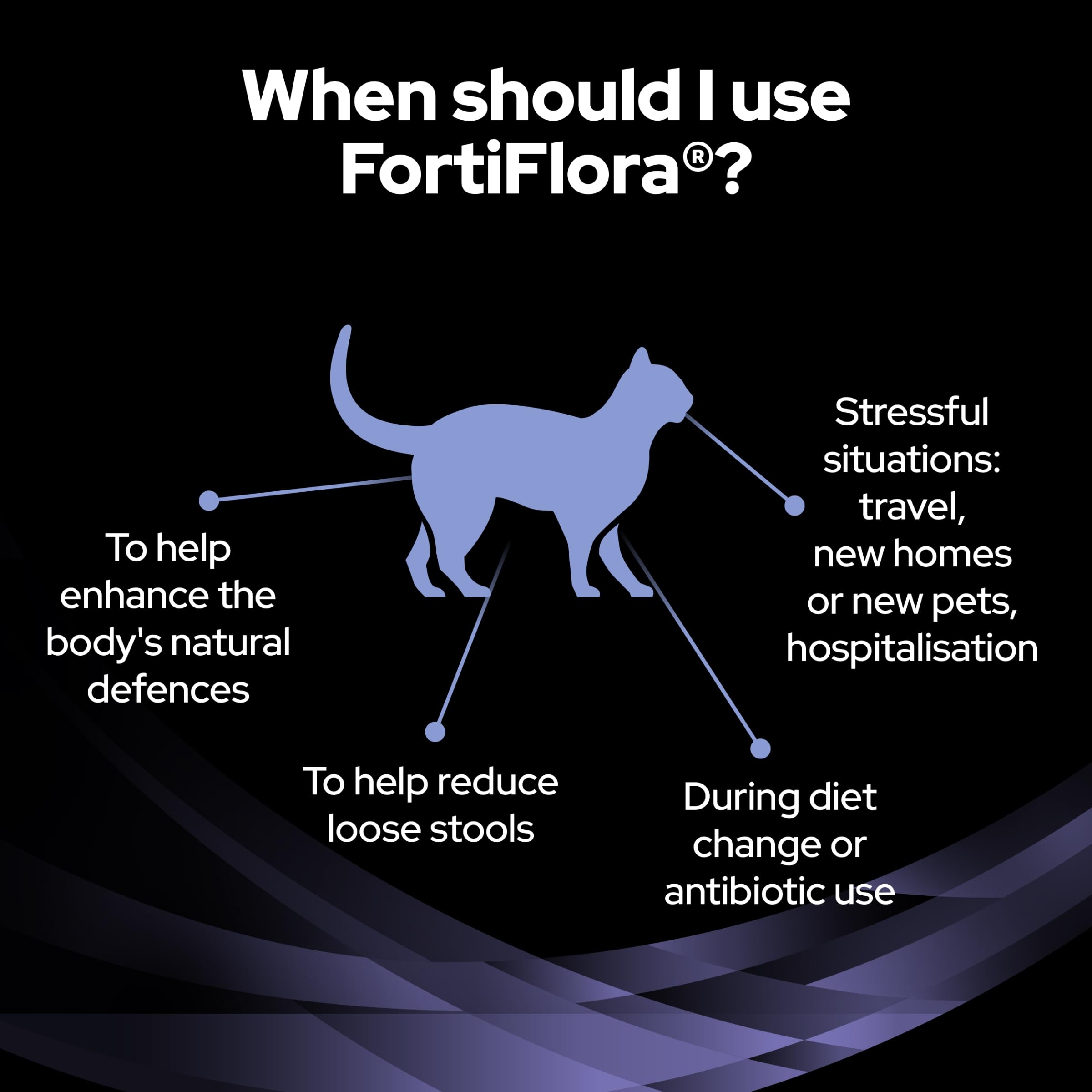 Pro Plan Veterinary Diets Fortiflora Probiotic Cat Supplements - 30x1g Sachets | Supports Intestinal Health 6